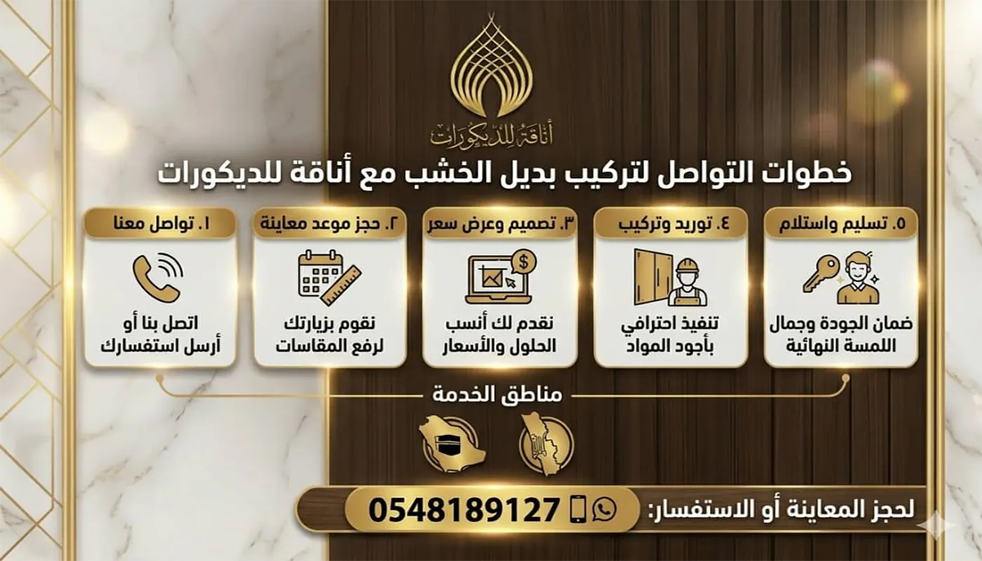 خطوات التواصل مع أناقة للديكورات